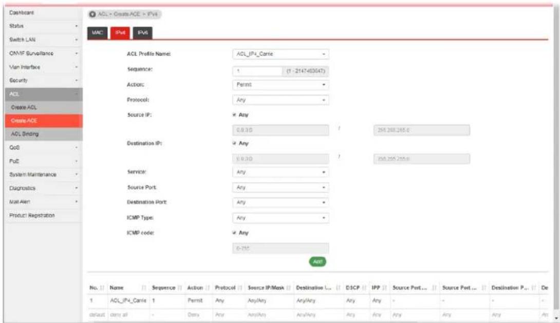 ACL > Cram ACE > IPv4 Status Switch LAN ONVIF Surveillance Vian Interface Security ACL Create ACL Cram ACE ACL Binding GoS PuE System Maintenance Diagnostics Mail Alert Product Registration MAC Pull IPv5 ACL Profile Name: ACL_IP4_Carrie Sequence: 1 (1 - 2147-03047) Actions: Permit Protocol: Any Source IP: Any 0.0.00 ? Destination IP: Any 0.0.00 ? Service: Any Source Port: Any Destination Port: Any ICMP Type: Any ICMP code: Any 0-256 ADD No. Name Sequence Action Protocol Source IP/Mask Destination ... 1 ACL_IP4_Carrie 1 Permit Any Any/Any Any/Any Any/Any Any Any Any Any Any Destination P... default:cans all - Data:Any Any/Any Any/Any Any Any Any Any Any Any