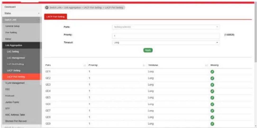Dashboard Status Switch LAN General Setup Door Setting Minor Link Aggregation LACP Setting LACP Management LACP Setting LACP Setting LAN LAN2 LAN3 LAN4 LAN5 LAN6 LAN7 LAN8 LAN9 LAN10 LAN11 LAN12 LAN13 LAN14 LAN15 LAN16 LAN17 LAN18 LAN19 LAN20 LAN21 LAN22 LAN23 LAN24 LAN25 LAN26 LAN27 LAN28 LAN29 LAN30 LAN31 LAN32 LAN33 LAN34 LAN35 LAN36 LAN37 LAN38 LAN39 LAN40 LAN41 LAN42 LAN43 LAN44 LAN45 LAN46 LAN47 LAN48 LAN49 LAN50 LAN51 LAN52 LAN53 LAN54 LAN55 LAN56 LAN57 LAN58 LAN59 LAN60 LAN61 LAN62 LAN63 LAN64 LAN65 LAN66 LAN67 LAN68 LAN69 LAN70 LAN71 LAN72 LAN73 LAN74 LAN75 LAN76 LAN77 LAN78 LAN79 LAN80 LAN81 LAN82 LAN83 LAN84 LAN85 LAN86 LAN87 LAN88 LAN89 LAN90