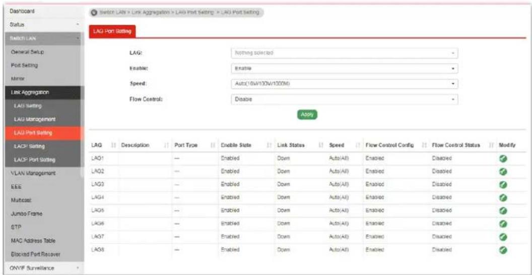 Dashcard Status Switch LAN General Setup Port Setting Mirror Link Aggregation LAG Setting LAG Management LAG Port Setting LAGP Setting LAGP Port Setting VLAN Management EEE Mutocast Jumbo Frame STP MAC Address Table Blocked Port Recover ONYIF Surveillance LAG Port Setting LAG: Nothing selected Enable: Enable Speed: Auto(10W/100W/1000M) Flow Control: Disable Apply LAG Description Port Type Enable State Link Status Speed Flow Control Config Flow Control Status Modify LAG1 --- Enabled Down Auto(All) Enabled Disaced ? LAG2 --- Enabled Down Auto(All) Enabled Disaced ? LAG3 --- Enabled Down Auto(All) Enabled Disaced ? LAG4 --- Enabled Down Auto(All) Enabled Disaced ? LAG5 --- Enabled Down Auto(All) Enabled Disaced ? LAG6 --- Enabled Down Auto(All) Enabled Disaced ? LAG7 --- Enabled Down Auto(All) Enabled Disaced ? LAG8 --- Enabled Down Auto(All) Enabled Disced Add Appify