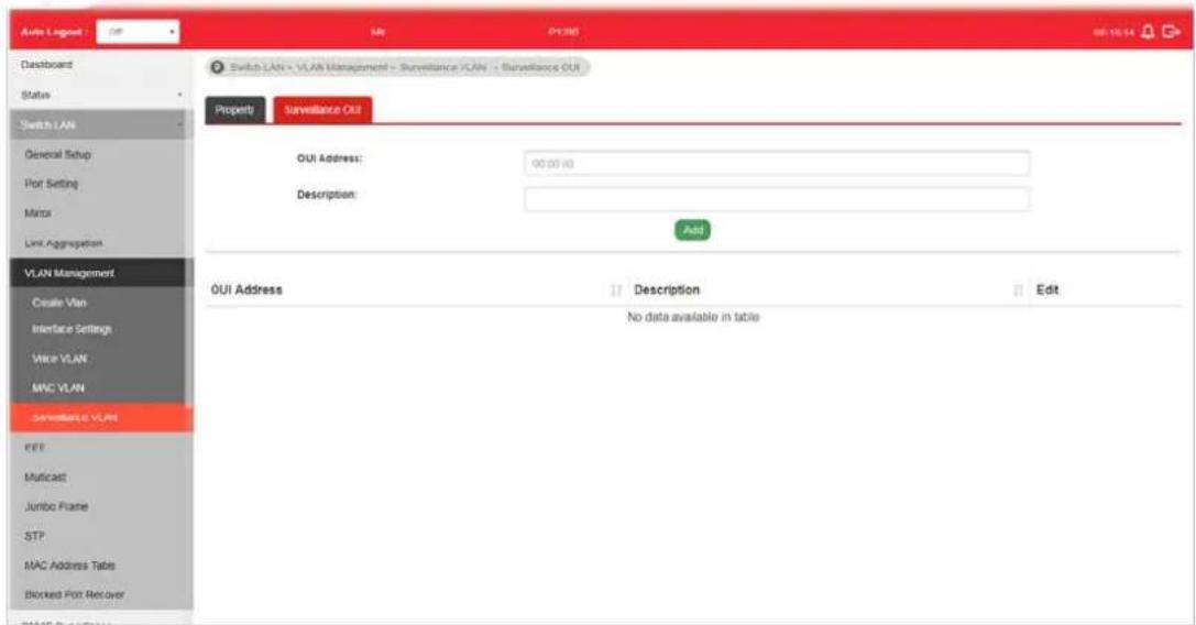 Switch LAN - VLAN Management - Surveillance VLAN - Surveillance OUI Property Surveillance OUI OUI Address: 90 05 10 Description: Add SUPPORTS VLAN GUI Address Description Edit No data available in table