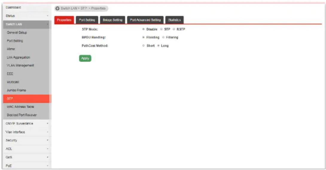 Switch LAN > STP > Properties Status Switch LAN General Setup Port Setting Mirror Link Aggregation VLAN Management EEE Muticast Jumbo Frame STP MAC Address Table Blocked Port Receiver ONVIF Surveillance Vlan Interface Security ACL QoS PoE Properties Port Setting Bridge Setting Port Advanced Setting Statistics STP Mode: Disable STP RSTP BPDU Handling: Flooding Filtering PethCost Method: Short Long Apply