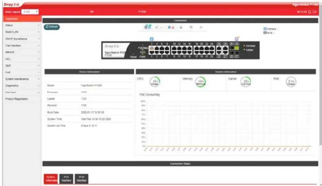 DrayTek ViperSwitch P298 Auto Lognet 3 mm System Status Switch LAN ON/IF Surveillance Van Interface Security ACL CoS PvE System Maintenance Diagnostics Host Load Product Registration Mode: ViperSwitch P1200 Connections: 1.675 Loader: 1.04 Revision: 1745 Build Sale: 2025-01-17 15:55:30 System Time: Intel Feb 19 20 15:20:2520 System Up Time: 3 days 0-10 YR Connection Status System Information Pvt InterSec Pvt. Interface Device Information CPU 25% Unlapp Memory 50% Memron Cache 25% Cacheta PoE 0.5% Unlapp PoE Consuming
