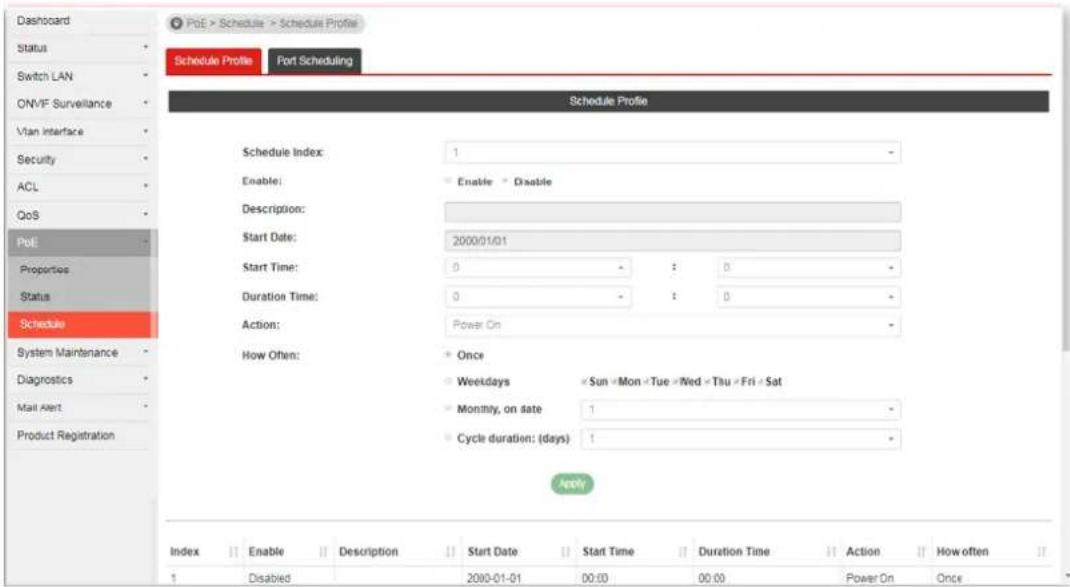 Dashboard Status Switch LAN ON/VF Surveillance Vian interface Security ACL QoS PoE Proportions Status Schedule System Maintenance Diagnostics Mail Alert Product Registration Schedule Profile Schedule Index: 1 Enable: Enable * Disable Description: Start Date: 2000/01/01 Start Time: 0 - : 0 - Duration Time: 0 - : 0 - Action: Power On How Often: * Once Weekdays Sun Mon Tue Wed Thu Fri Sat Monthly, on date 1 - Cycle duration: (days) 1 - Apply Index Enable Description Start Date Start Time Duration Time Action How often 1 Disabled 2000-01-01 00:00 00:00 Power On Once