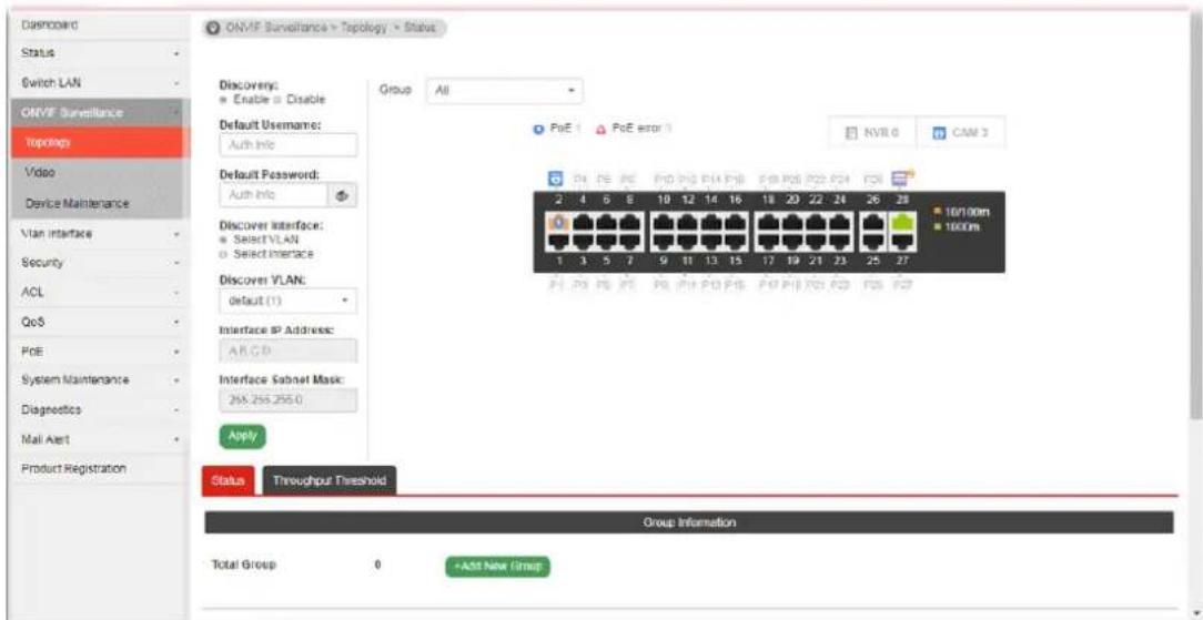 ONVF Surveillance - Topology - Status Discovery: Enable Disable Default Username: Auth Info Default Password: Auth Info Discover Interface: Select VLAN Select Interface Discover VLAN: default (1) Interface IP Address: ABCD Interface Subset Mask: 258-255-255.0 Apply Status Throughput Threshold Group Information Total Group 0 +Add New Group PoE 1 PoE error 3 NVII 6 CAM 3 2 4 6 8 10 12 14 16 18 20 22 24 26 28 10/100m 1 3 5 7 9 11 13 15 17 19 21 23 25 27 P1 P2 P3 P4 P5 P6 P7 P8 P9 P10 P11 P12 P13 P14 P15 P16 P17 P18 P19 P20 P21 P22 P23 P24 P25 P26 10/100m 1000m