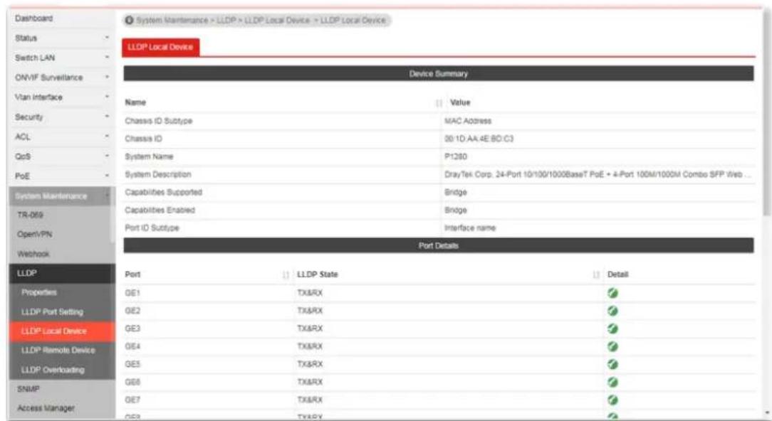 Dashboard Status Switch LAN ONVIF Surveillance Vtan Interface Security ACL QoS PoE System Maintenance TR-069 Open/PN Weshock LLDP Properties LLDP Port Setting LLDP Local Device LLDP Remote Device LLDP Overloading SNMP Access Manager System Maintenance > LLDP > LLDP Local Device > LLDP Local Device LLDP Local Device Device Summary Name Value Chassis ID Subtype MAC Address Chassis ID 00/1D AA 4E 8D C3 System Name P1280 System Description DrayTek Corp. 24-Port 10/100/1000BaseT PoE + 4-Port 100M/1000M Combo SFP Web ... Capabilities Supported Bridge Capabilities Enabled Bridge Port ID Subtype Interface name Port Details Port LLDP State Detail GE1 TX&RX # GE2 TX&RX # GE3 TX&RX # GE4 TX&RX # GE5 TX&RX # GE6 TX&RX # GE7 TX&RX # GE8 TX&RX # GE9 TX&RX # GE10 Value