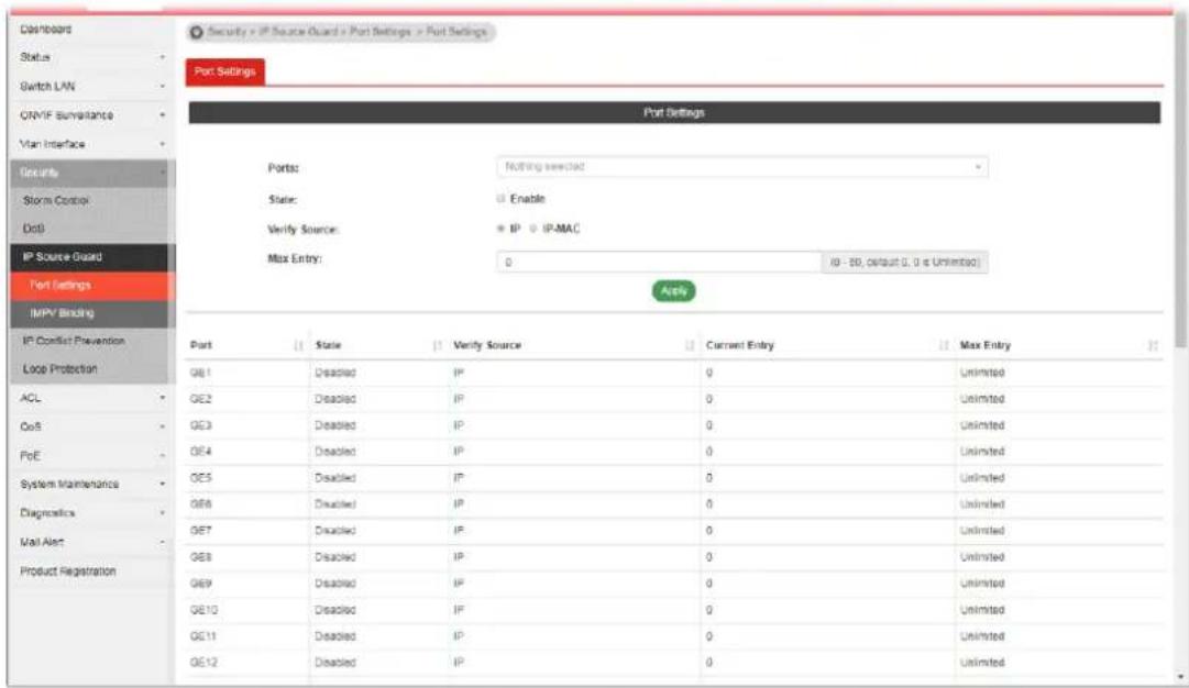 Security > IP Source Guard > Port Settings > Port Settings Port Settings Port Settings Ports: Nothing selected State: Enable Verify Source: IP IP-MAC Max Entry: 0 (0 - 50, default 0, 0 is Unlimited) Apply Port State Verify Source Current Entry Max Entry GE1 Disabled IP 0 Unlimited GE2 Disabled IP 0 Unlimited GE3 Disabled IP 0 Unlimited GE4 Disabled IP 0 Unlimited GE5 Disabled IP 0 Unlimited GE6 Disabled IP 0 Unlimited GE7 Disabled IP 0 Unlimited GE8 Disabled IP 0 Unlimited GE9 Disabled IP 0 Unlimited GE10 Disabled IP 0 Unlimited GE11 Disabled IP 0 Unlimited GE12 Disabled IP 0 Unlimited