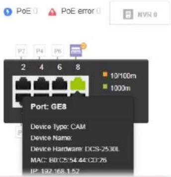 Draytek VigorSwitch P1280 - III-1-1 Status - 2