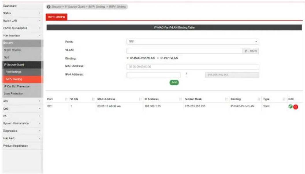 Security > IP Source Guard > MIPV Binding > MIPV Binding MIPV Binding IP-MAC-Port-VLAN Binding Table Ports: GE1 VLAN: (1 - 4094) Binding: IP-MAC-Port-VLAN IP-Port-VLAN MAC Address: 30.00.00.00.00.00 IPvt Address: / 255.255.255.255 Add Port VLAN MAC Address IP Address Subset Mask Binding Type Edit GE1 1 00.00 12.48.99 AA 192.168.1.55 255.255.255.255 IP-MAC-Port-VLAN Start Port VLAN MAC Address IP Address Subset Mask Binding Type Edit GE1 1 00.00 12.48.99 AA 192.168.1.55 255.255.255.255 IP-MAC-Port-VLAN Start IP-Source Guard Storm Control DoS IP-Source Guard Port Settings IMTV Binding IP-Conflict Prevention Loop Protection ACL QoS PeE System Maintenance Diagnetics Mail Alert Product Registration