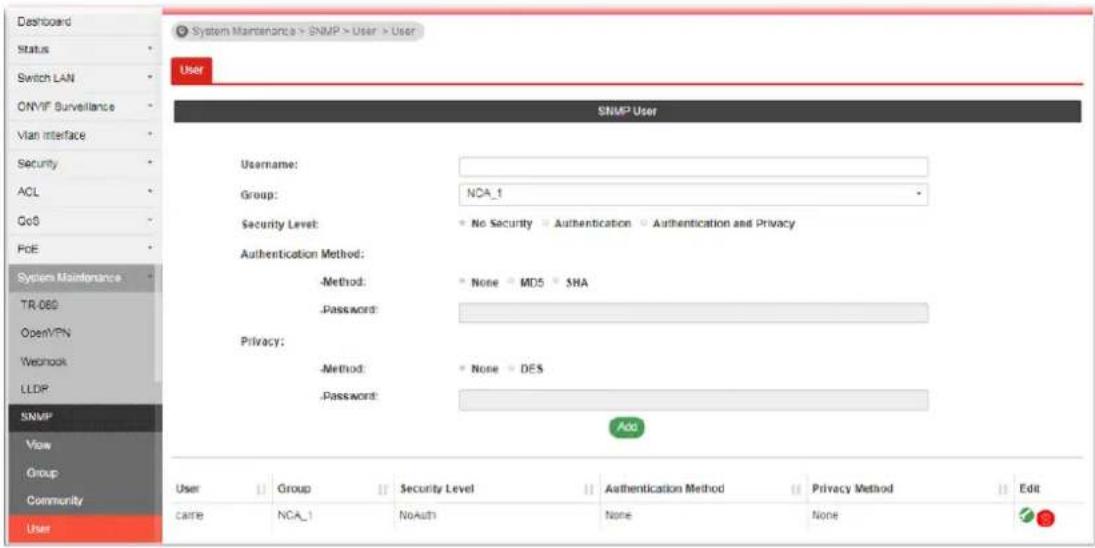 Dashboard Status Switch LAN ONVIF Surveillance Vlan interface Security ACL GoS PDE System Maintenance TR-060 OpenVPN Wehook LLDP SNMP View Group Community User User SNMP User Username: Group: NCA_1 Security Level: No Security Authentication Authentication and Privacy Authentication Method: -Method: None MD5 SHA -Password: Privacy: -Method: None DES -Password: Add User Group Security Level Authentication Method Privacy Method Edit care NCA_1 NoAuth None None