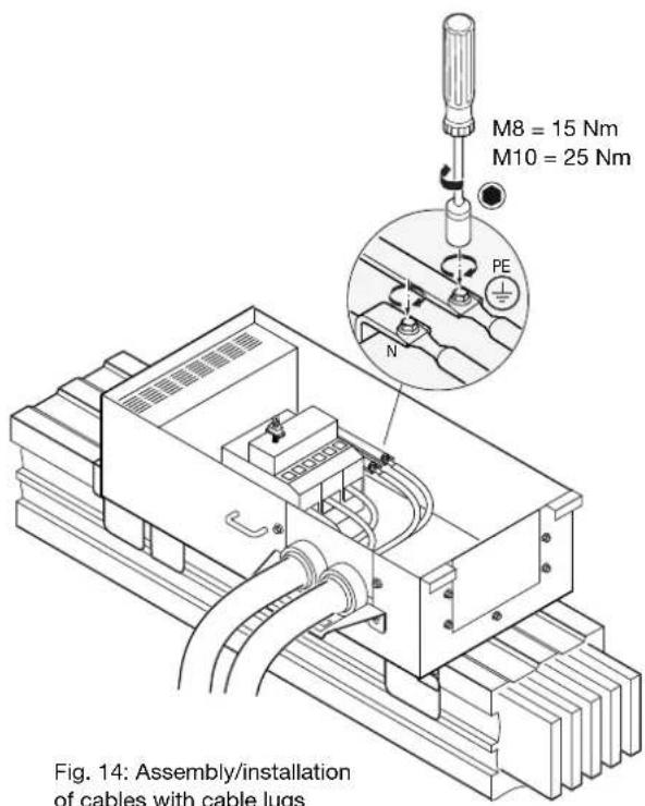 M8 = 15 Nm M10 = 25 Nm PE N Fig. 14: Assembly/installation of cables with cable lugs