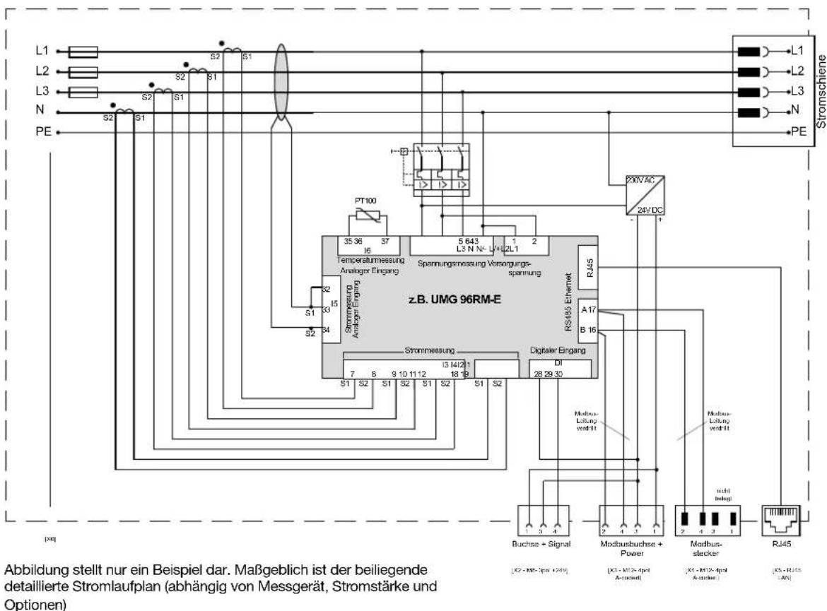 Janitza AKM 806 - Stromlaufplan- / Verdrahtungsvariante - 1
