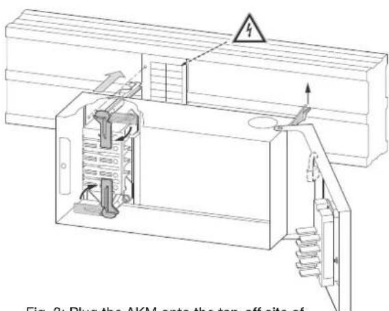 Fig. 3: Plug the AKM onto the tan-off site of