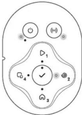 FLYMO UltraLife 1200 - LED status indicator on the keypad - 5