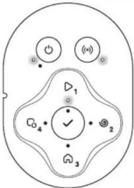 FLYMO UltraLife 1200 - LED status indicator on the keypad - 4