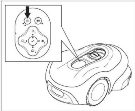 Diagram showing a robot's control panel with labeled buttons and an inset of its mode dial.