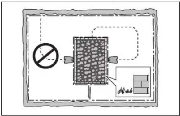 Diagram showing a construction or safety hazard with a prohibition symbol and a brick wall, likely for site protection or safety.