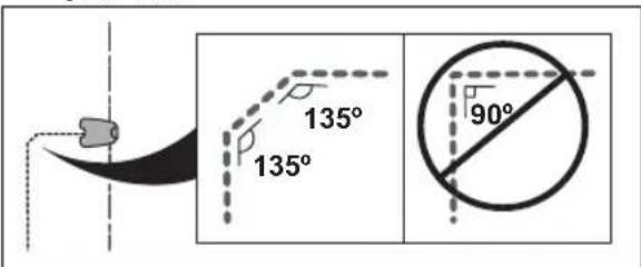 135° 135° 90°