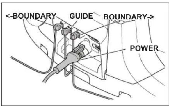 <-BOUNDARY GUIDE BOUNDARY-> POWER