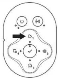 Diagram of a device control panel with labeled buttons and an arrow pointing to a button labeled 1