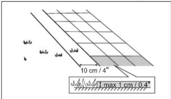 10 cm / 4" 1 max 1 cm / 0.4"