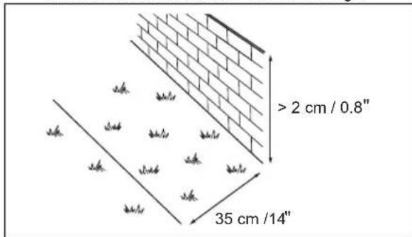> 2 cm / 0.8" 35 cm /14"