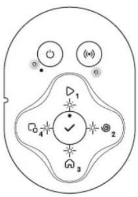 FLYMO UltraLife 1200 - LED status indicator on the keypad - 3