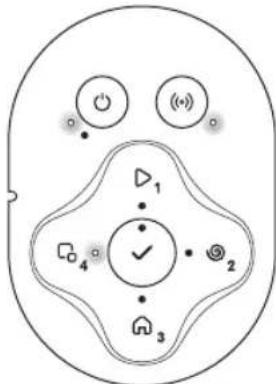 FLYMO UltraLife 1200 - LED status indicator on the keypad - 7