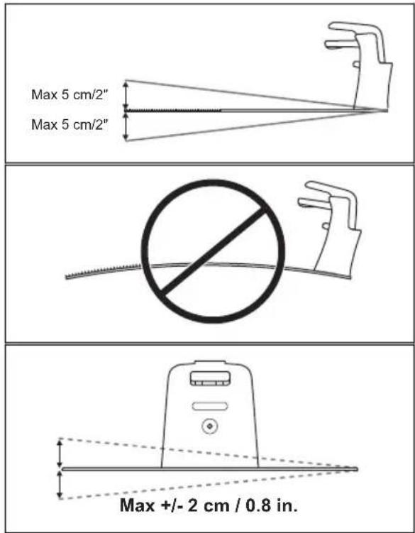 Max 5 cm/2" Max 5 cm/2" Max +/- 2 cm / 0.8 in.