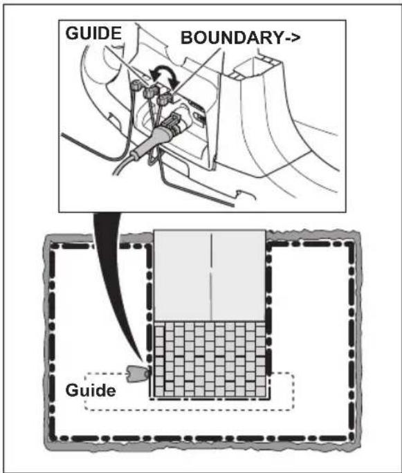 GUIDE BOUNDARY-> Guide