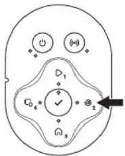 Diagram of a cellular or device interface with labeled components and directional arrows