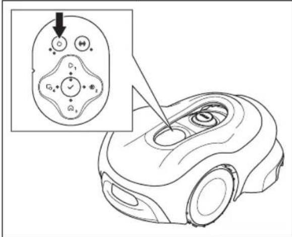Diagram showing a robotic car with control panel and directional arrows, including a zoomed-in view of the mode dial.