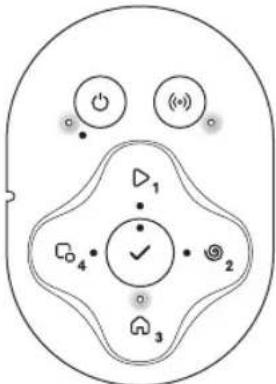FLYMO UltraLife 1200 - LED status indicator on the keypad - 6