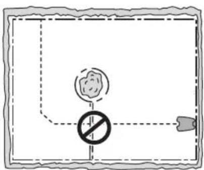 Safety warning diagram showing a circular object with a prohibition symbol and dashed lines indicating safety limits.