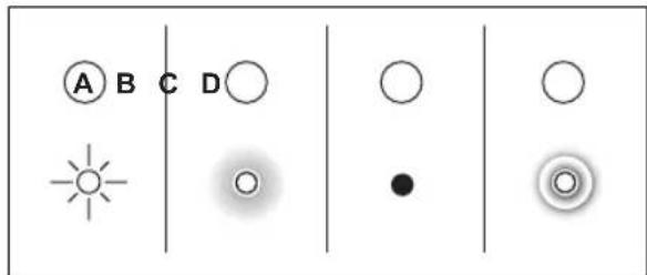 A B C D O O O O