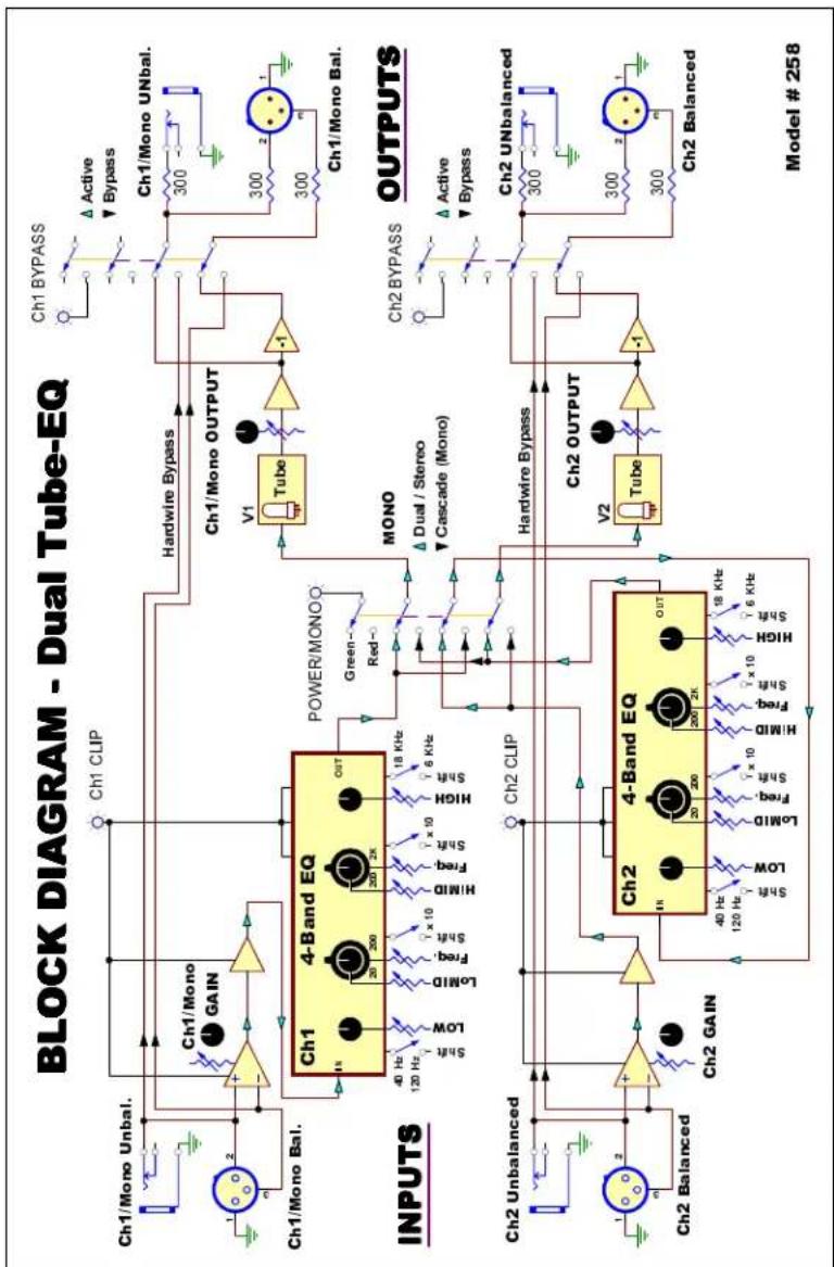 ART Dual Tube EQ - SERVICE - 3
