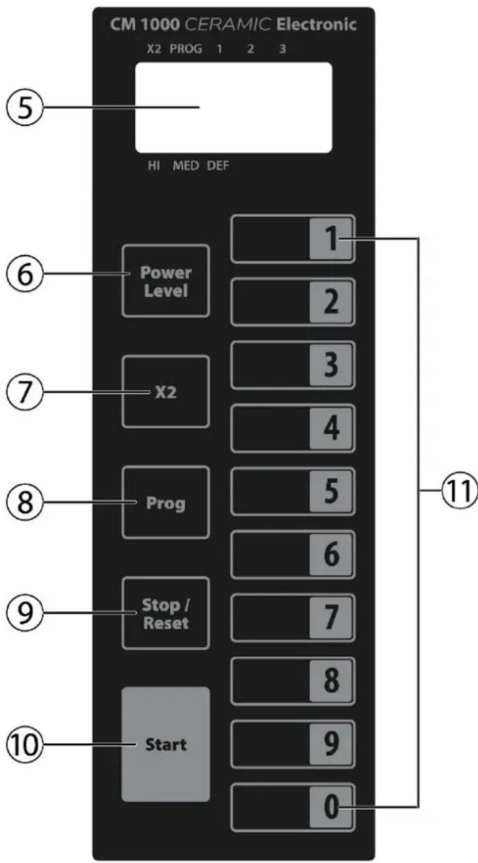 CM 1000 CERAMIC Electronic X2 PROG 1 2 3 HI MED DEF ⑤ ⑥ Power Level 1 ⑦ X2 2 ⑧ Prog 3 ⑨ Stop / Reset 4 ⑩ Start 5 ⑪ 0 9 8 9