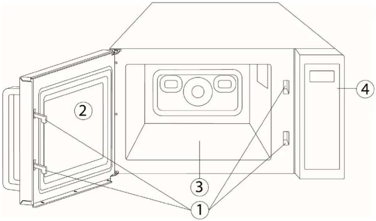 Technical diagram of a microwave oven with numbered components and labeled parts
