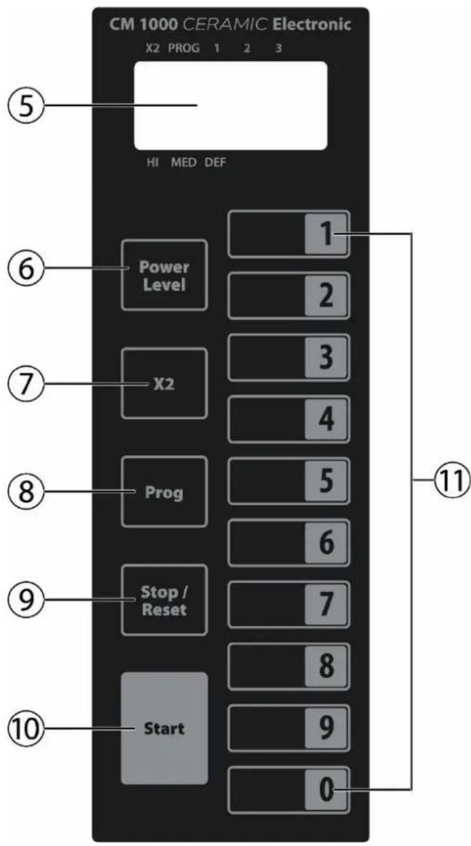 CM 1000 CERAMIC Electronic X2 PROG 1 2 3 HI MED DEF ⑤ ⑥ Power Level 1 ⑦ X2 2 ⑧ Prog 3 ⑨ Stop / Reset 4 ⑩ Start 5 ⑪ 6 ⑫ 7 ⑬ 8 ⑭ 9 0