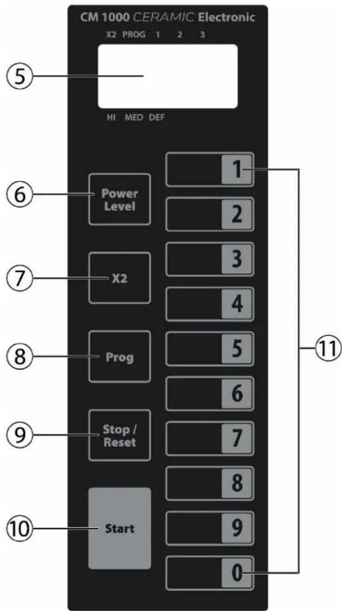 CM 1000 CERAMIC Electronic X2 PROG 1 2 3 HI MED DEF ⑤ ⑥ Power Level 1 ⑦ X2 2 ⑧ Prog 3 ⑨ Stop / Reset 4 ⑩ Start 5 ⑪ 6 ⑫ 7 ⑬ 8 ⑭ 9 0