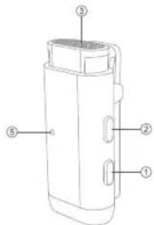 GODOX WES1 RX - Produktstruktur - 1