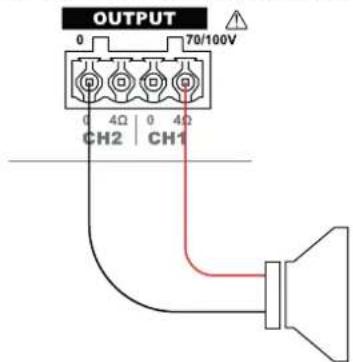 OUTPUT 0 70/100V CH2 CH1
