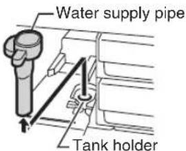 Water supply pipe Tank holder