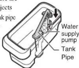 jects ank pipe Water supply pump Tank Pipe