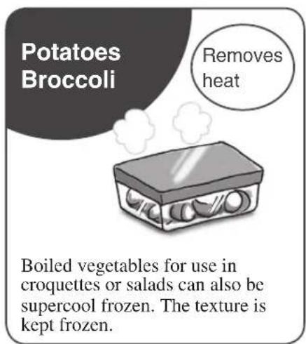 Potatoes Broccoli Removes heat Boiled vegetables for use in croquettes or salads can also be supercool frozen. The texture is kept frozen.