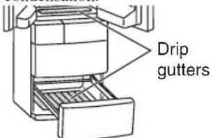 Drip gutters