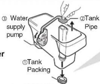 ③ Water supply pump ②Tank Pipe ①Tank Packing