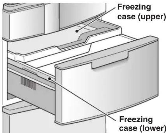 Freezing case (upper) Freezing case (lower)