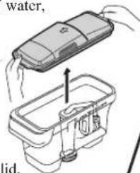 water, lid,