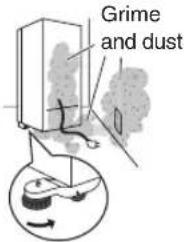 Grime and dust