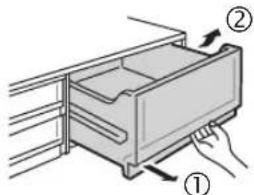 Diagram showing a hand pressing down an open drawer with labeled parts ① and ②, likely illustrating a mechanical or electrical component assembly.